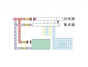 哈爾濱空氣源熱泵系統(tǒng)