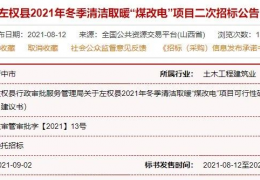 大慶快訊：山東、山西、河北等地12個(gè)清潔取暖項(xiàng)目招采公告！