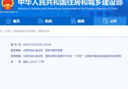 黑龍江住建部、發(fā)改委印發(fā)“十四五”全國城市基礎(chǔ)設(shè)施建設(shè)規(guī)劃，推進清潔、低碳能源與建筑一體化利用
